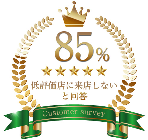 店舗の口コミの評価が低い場合